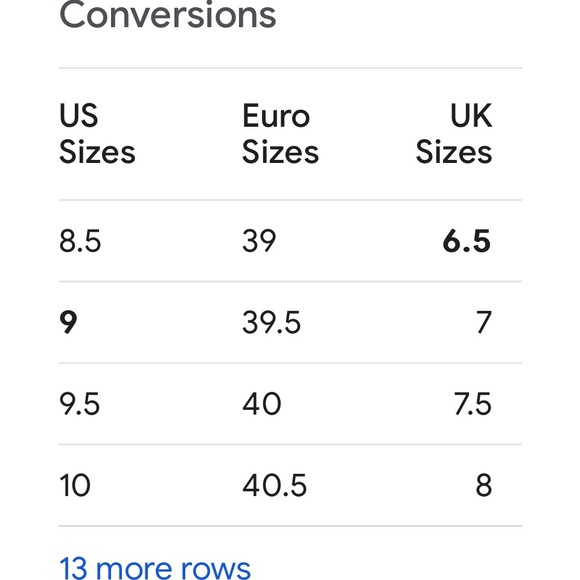 Prada Boot - Picture 7 of 7
